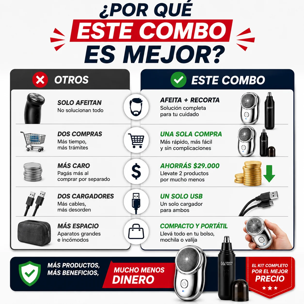 Por qué este combo es mejor