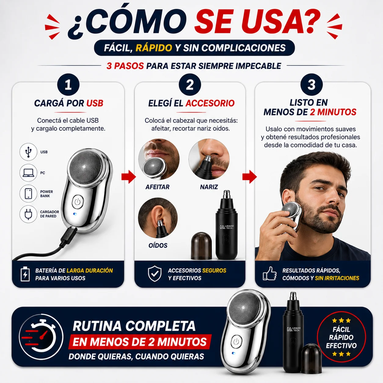 Cómo se usa